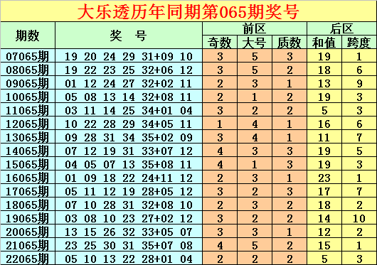高手資料免費公開大全，共享知識，助力成長，高手資料大全，免費公開，知識共享助力成長