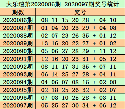 一三五碼，熱門推薦，引領(lǐng)潮流之選，一三五碼風(fēng)潮，熱門推薦引領(lǐng)潮流之選