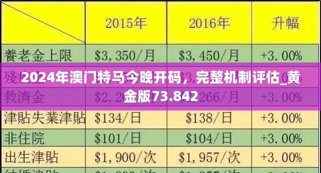 2025年澳門大全免費(fèi)金算盤——探索未來的娛樂與財(cái)富機(jī)遇，澳門未來娛樂與財(cái)富機(jī)遇探索，金算盤大全（2025版）