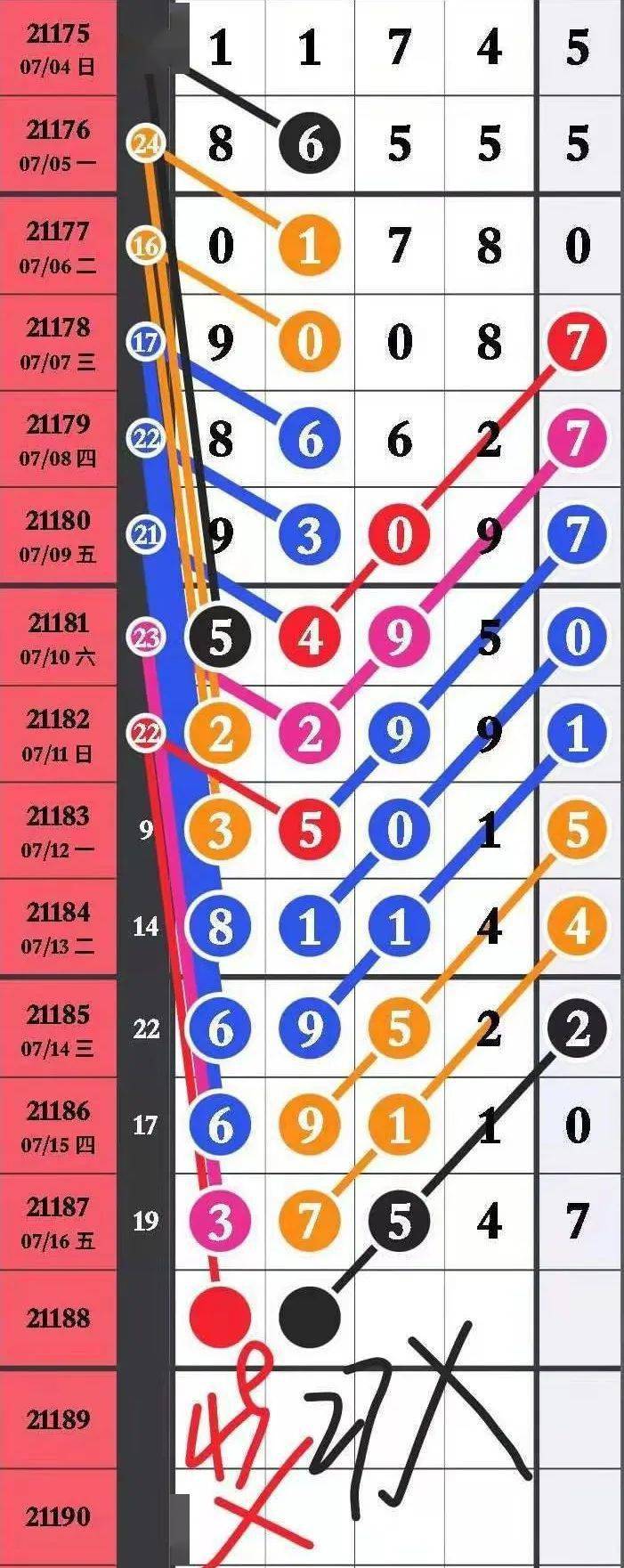 澳門特波色數(shù)走勢分析，澳門特波色數(shù)走勢解析