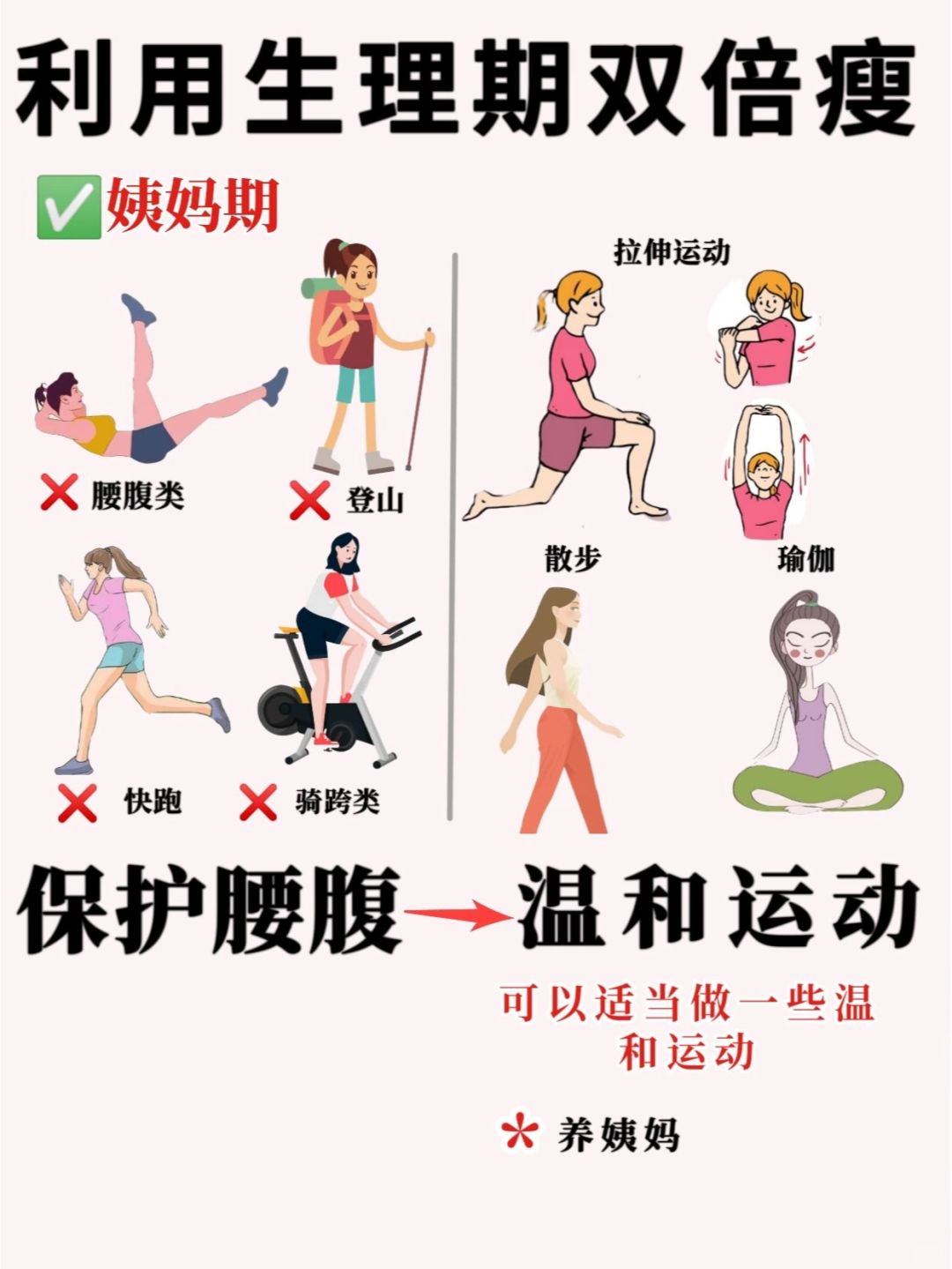 科學減肥方法
