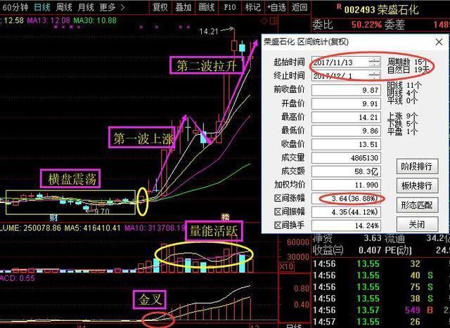 澳抓碼王重砸一碼，揭秘背后的秘密與策略，揭秘澳抓碼王背后的策略與秘密，一碼之重砸揭秘真相