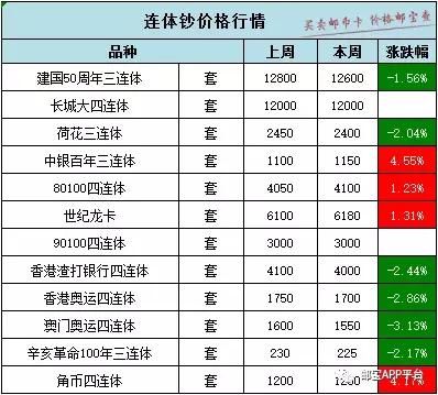 新澳門三中三碼精準(zhǔn)預(yù)測，揭秘真相，警惕犯罪風(fēng)險(xiǎn)，揭秘新澳門三中三碼預(yù)測真相，警惕潛在犯罪風(fēng)險(xiǎn)