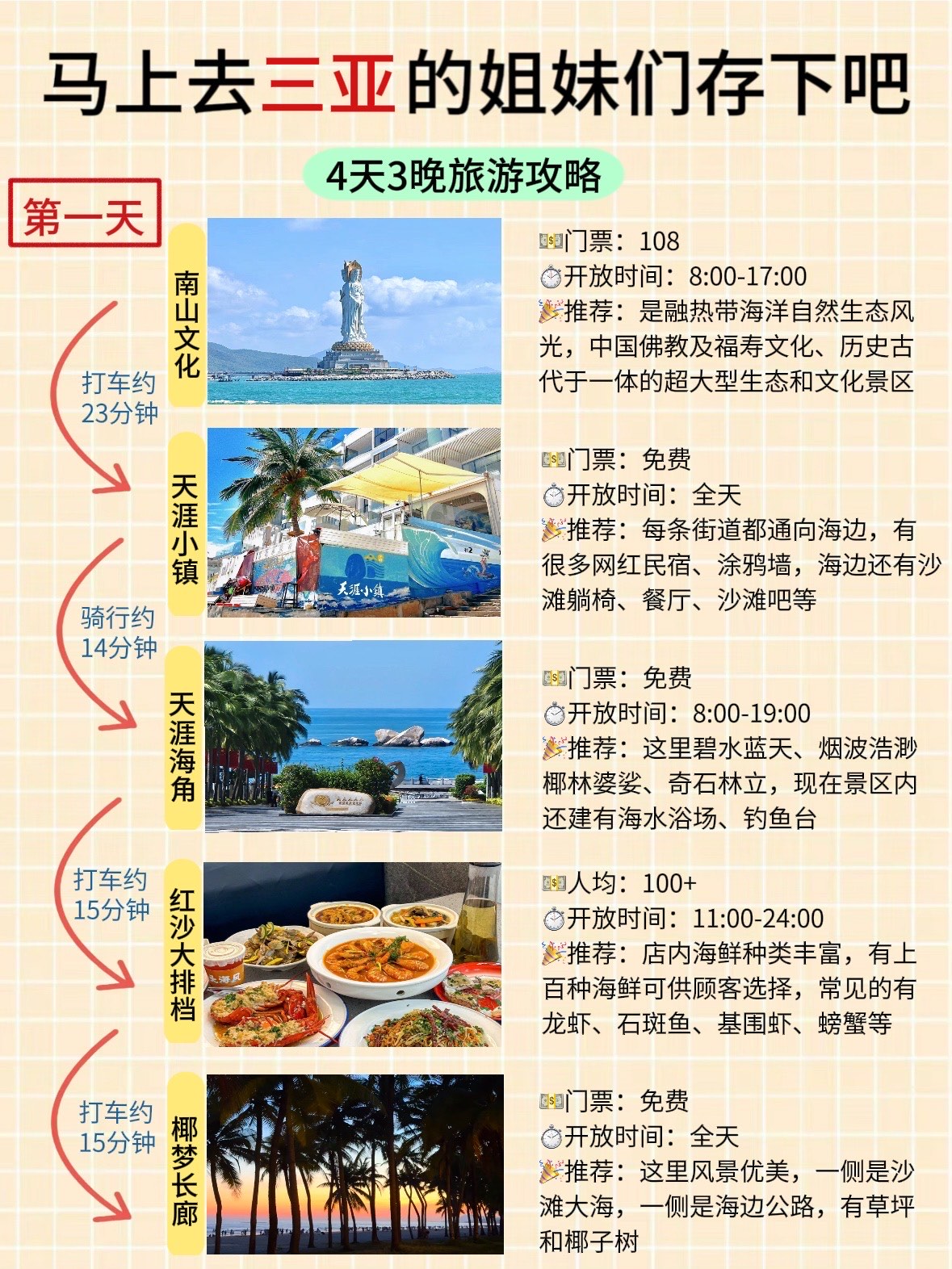 三亞旅游攻略，暢游熱帶天堂的必備指南，三亞旅游攻略，暢游熱帶天堂的終極指南