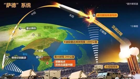 薩德系統(tǒng)部署情況深度解析，薩德系統(tǒng)部署情況全面解析