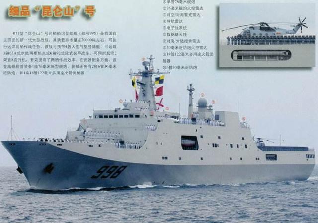 中國海軍再添新力量，第9艘071型船塢登陸艦亮相，中國海軍再添新力量，第9艘船塢登陸艦亮相，彰顯海軍實力升級