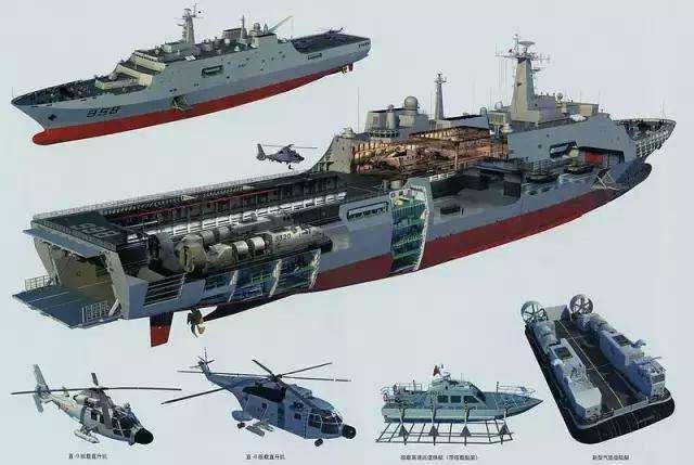 揭秘中國(guó)海軍的驕傲之作，071船塢登陸艦，揭秘中國(guó)海軍的驕傲之作，071船塢登陸艦戰(zhàn)力解析