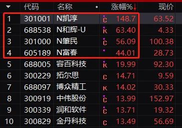 馬會(huì)彩訊規(guī)律十碼，揭秘背后的秘密與策略，揭秘馬會(huì)彩訊規(guī)律十碼背后的秘密與策略之道
