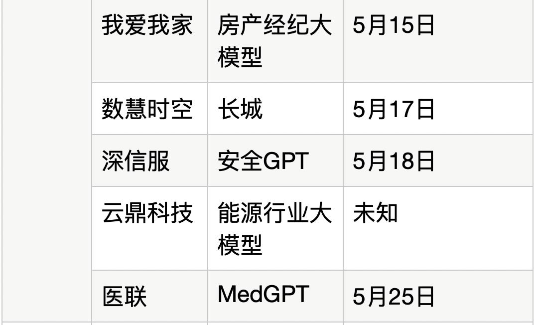 澳門六35碼無錯特圍