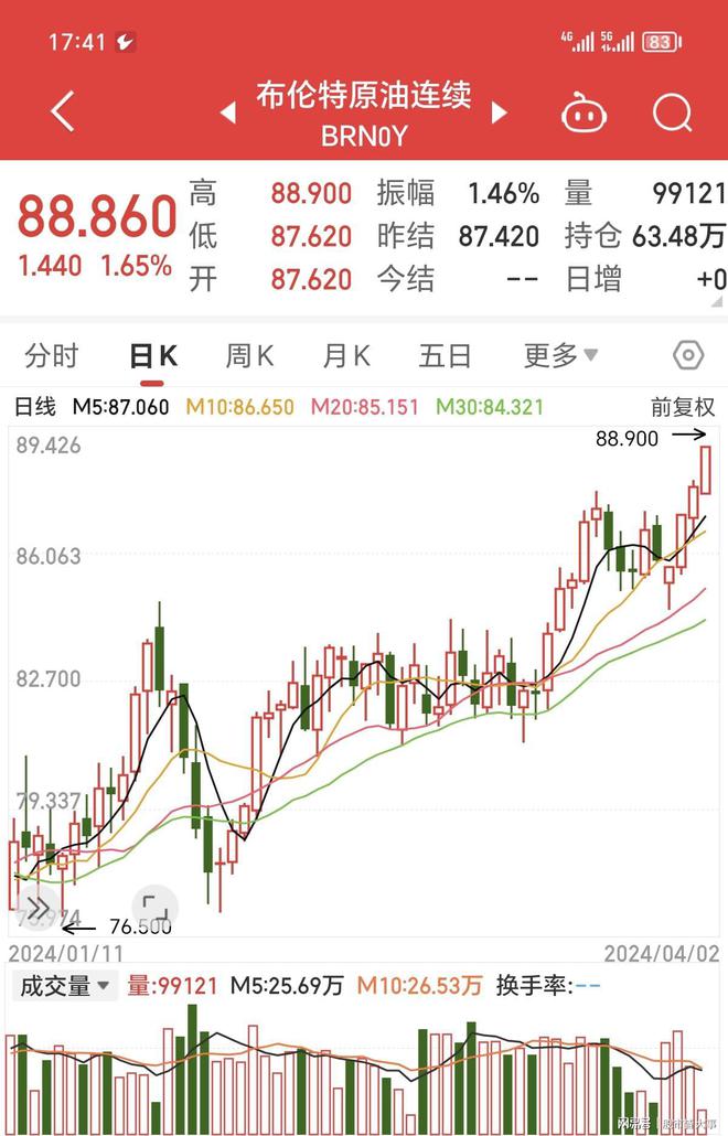 全球矚目，五月十日突發(fā)要聞一覽，五月十日全球突發(fā)要聞概覽