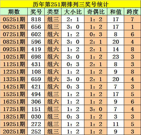 六合兩肖四碼，揭秘背后的秘密與SEO優(yōu)化策略，六合兩肖四碼背后的秘密與SEO優(yōu)化策略揭秘