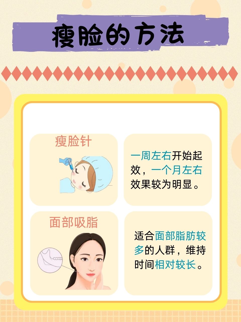 guohuiping 第13頁