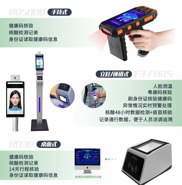 健康碼防疫核驗(yàn)一體機(jī)的應(yīng)用與優(yōu)勢(shì)，健康碼防疫核驗(yàn)一體機(jī)的應(yīng)用及其優(yōu)勢(shì)概覽