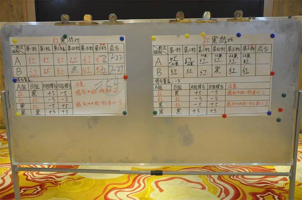 金牌四肖八碼期期準(zhǔn)資料