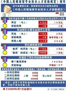 中國人民解放軍專業(yè)技術(shù)人才網(wǎng)，聚焦人才建設(shè)，推動軍事科技新發(fā)展，中國人民解放軍專業(yè)技術(shù)人才網(wǎng)，聚焦人才建設(shè)，助力軍事科技飛躍發(fā)展