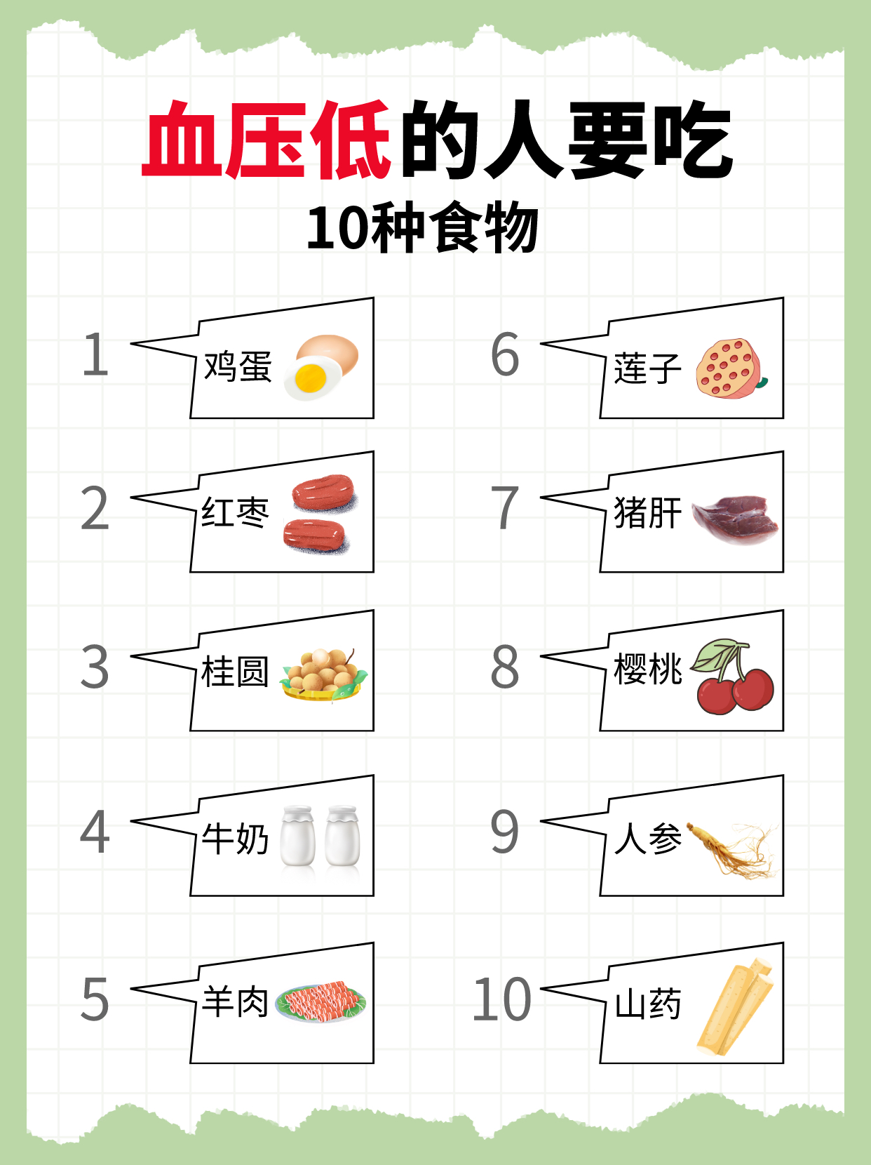血壓低吃什么能補(bǔ)上來(lái)——低血壓患者的飲食指南，低血壓患者如何通過(guò)飲食調(diào)理提升血壓？飲食指南來(lái)幫你！