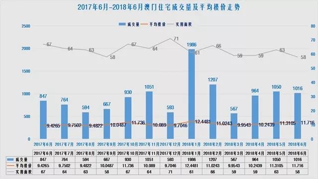 深度解析與預(yù)測/未來預(yù)測