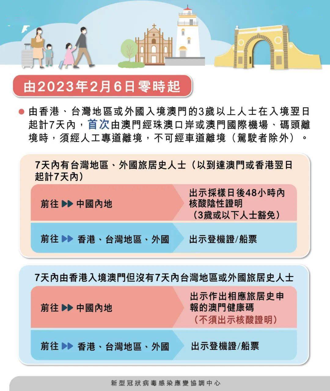 新澳門期期準精準，探索與解析，澳門彩票期期精準預(yù)測，深度探索與解析