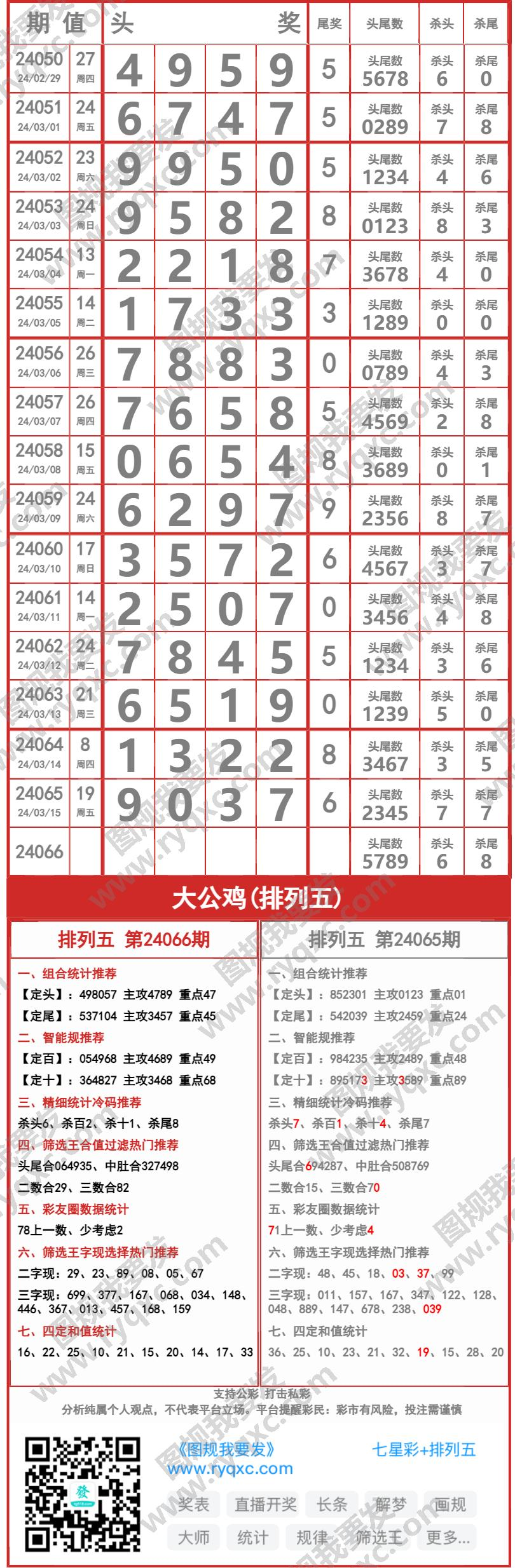 太陽神網(wǎng)期期五碼，揭秘與探索神秘的數(shù)字世界，揭秘數(shù)字世界，太陽神網(wǎng)期期五碼探索之旅