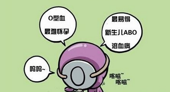 為什么醫(yī)生最怕O型血的孕婦？深度解析背后的原因，深度解析，醫(yī)生對O型血孕婦的特殊關(guān)注與原因探究