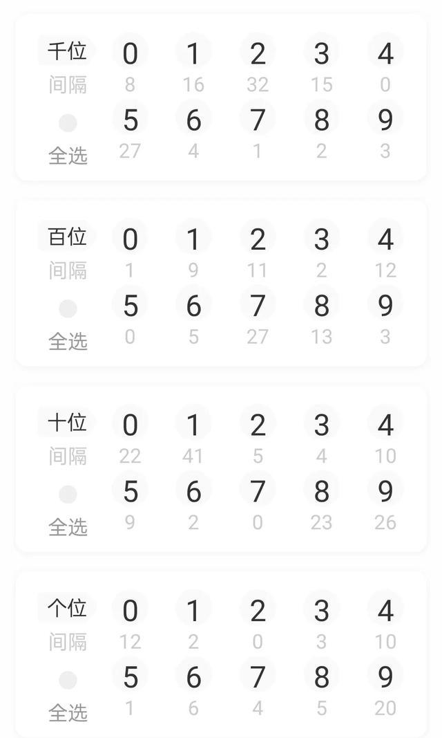 企訊達(dá)二肖四碼