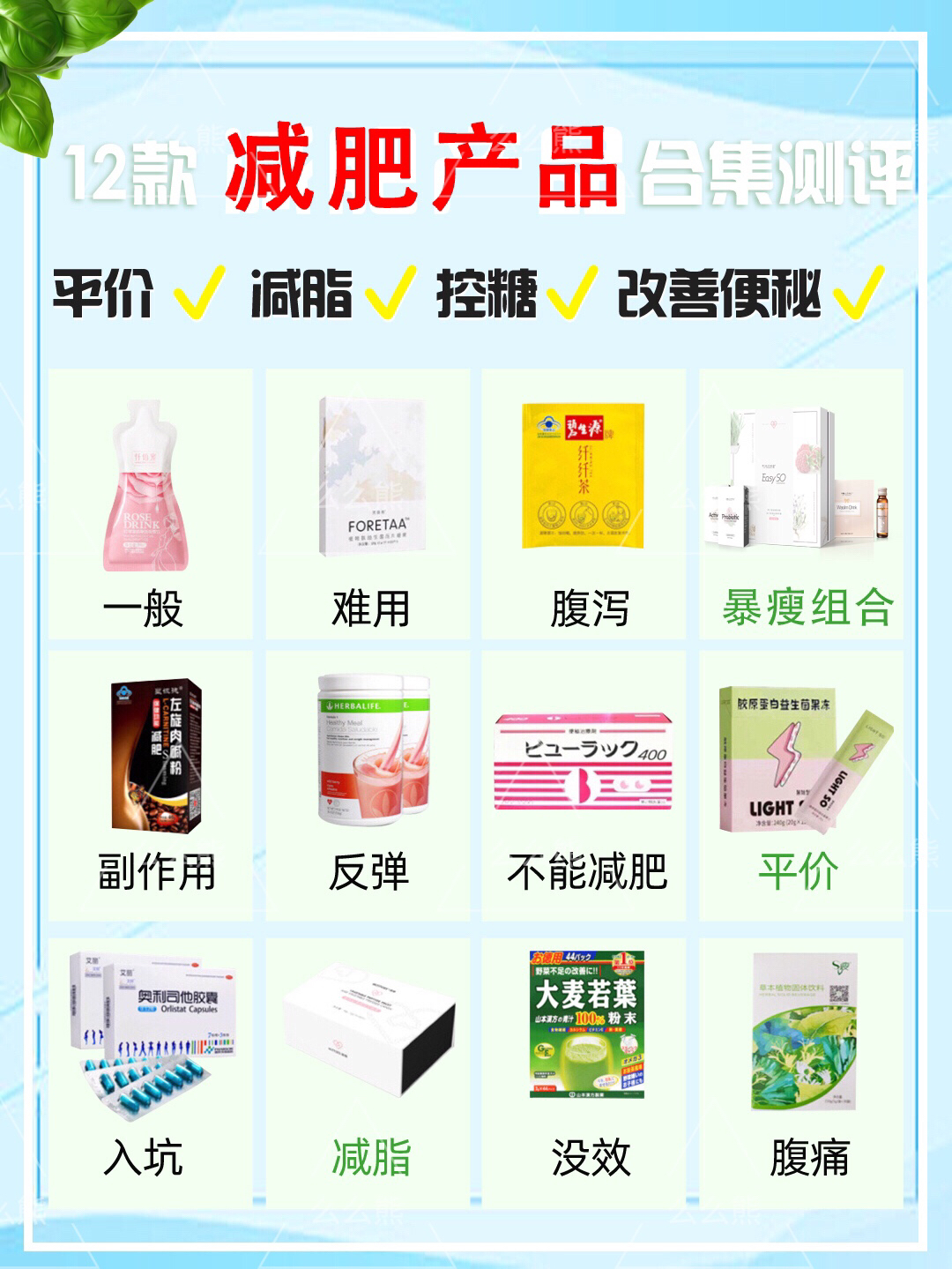 現(xiàn)在最火的減肥產(chǎn)品——探索最有效的瘦身利器，現(xiàn)在最火的減肥產(chǎn)品，探索最有效的瘦身神器