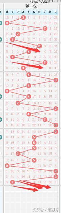 澳門特波色數(shù)走勢(shì)分析，澳門特波色數(shù)走勢(shì)解析