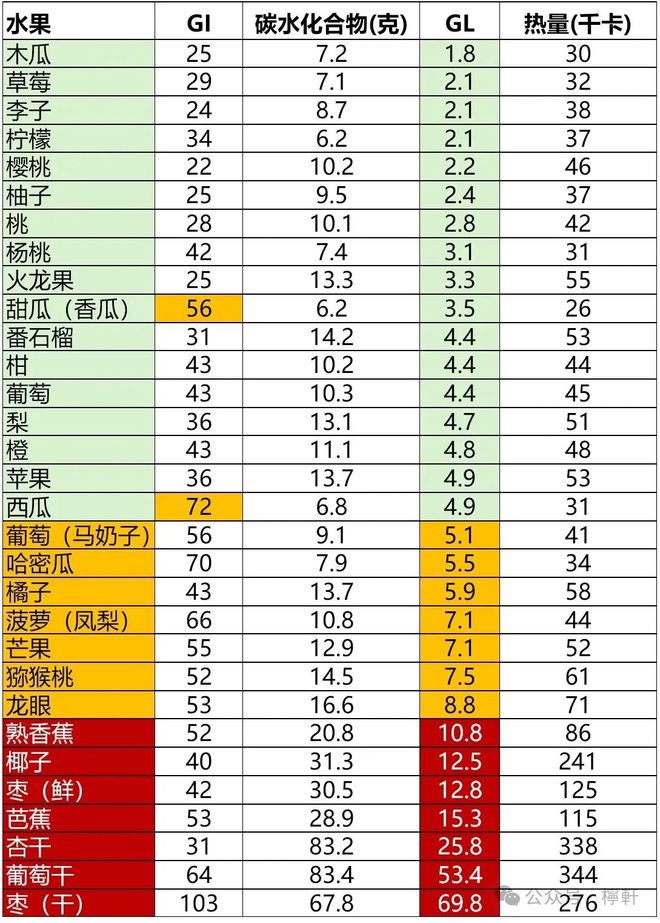 血糖正常值，了解、維持與優(yōu)化的健康指南，血糖正常值，健康指南助你了解、維持與優(yōu)化健康狀態(tài)