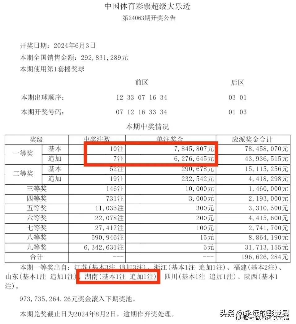 期期單雙兩肖久跟穩(wěn)賺天神預(yù)測