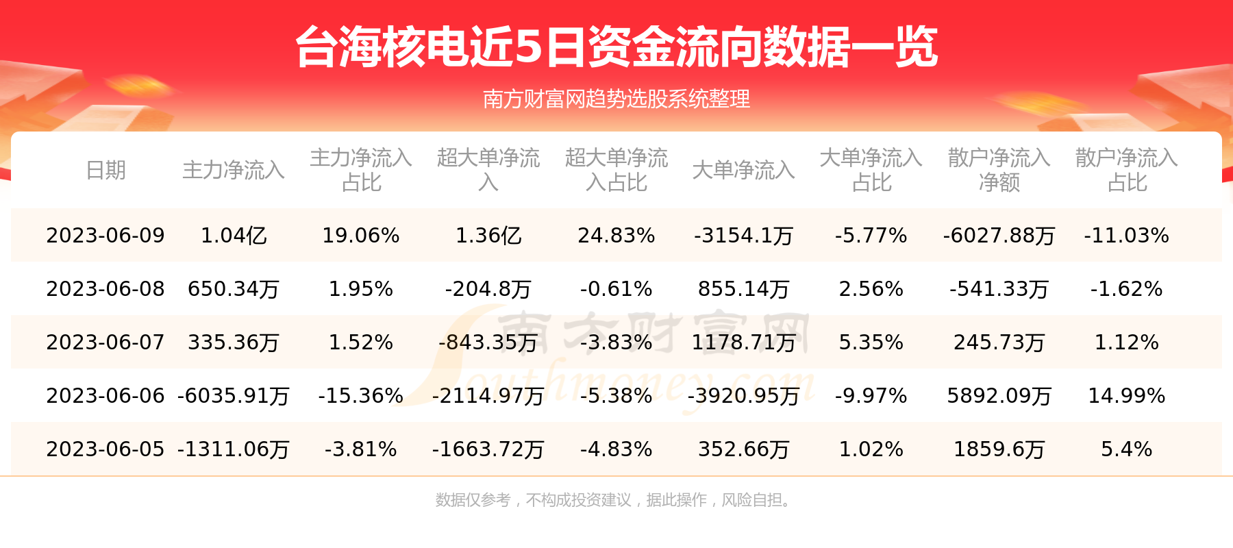 臺(tái)海核電最新消息與今日動(dòng)態(tài)全面解讀，臺(tái)海核電最新消息與動(dòng)態(tài)全面解讀