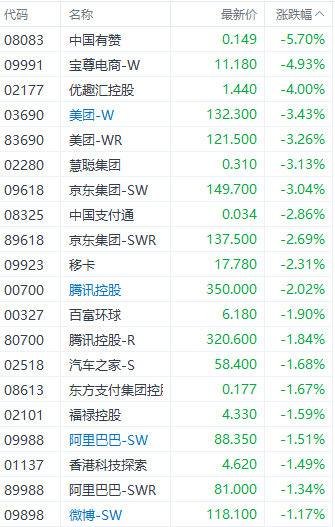 930好彩