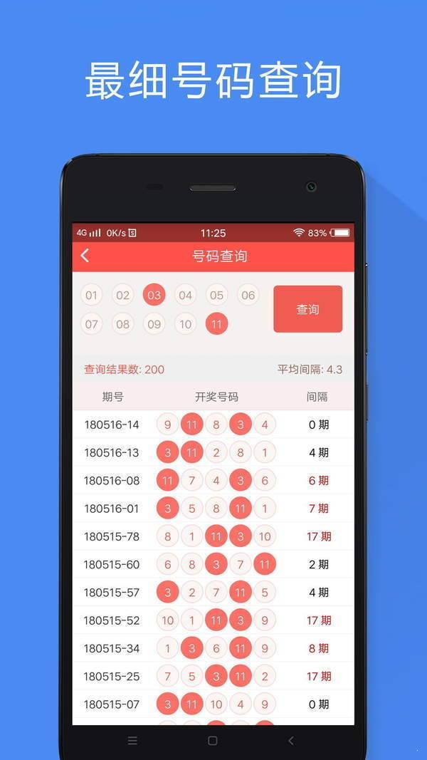 孤單旅人 第15頁