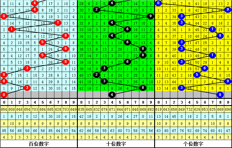 關于金雞四肖中特的SEO文章，金雞四肖中特的SEO優(yōu)化策略解析