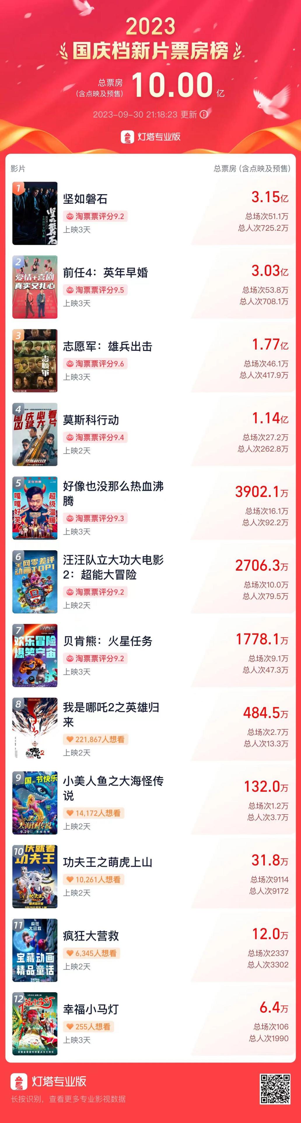 全國(guó)娛樂信息發(fā)布，掌握最新娛樂動(dòng)態(tài)，引領(lǐng)潮流前沿，全國(guó)娛樂信息速遞，掌握最新動(dòng)態(tài)，引領(lǐng)潮流尖端