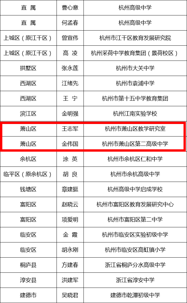 期期高手七肖免費(fèi)公開AI百事通——掌握智能預(yù)測(cè)技巧，輕松贏取勝利，期期高手七肖智能預(yù)測(cè)技巧公開，輕松贏取勝利秘籍