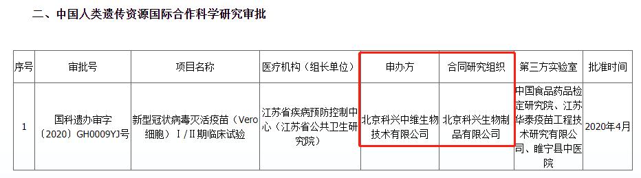 科興疫苗最新官方消息，全面解讀與深度探討疫苗進展，科興疫苗最新官方消息解讀，疫苗進展深度探討