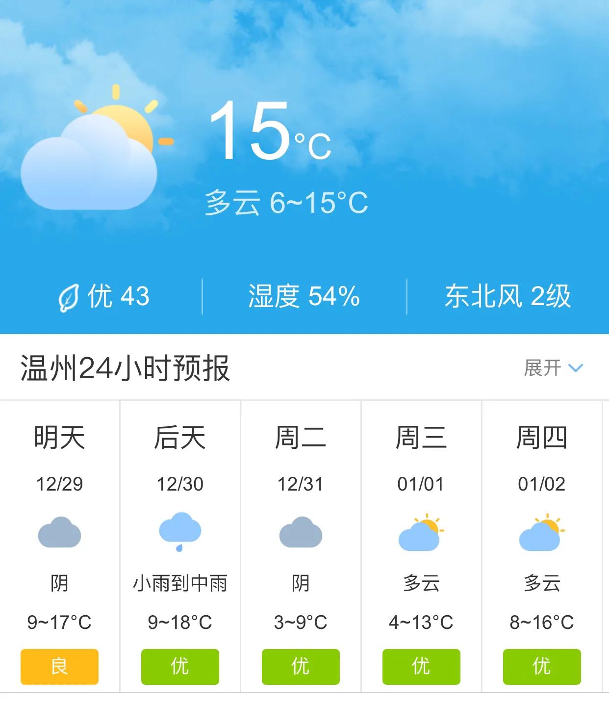 精準(zhǔn)40天天氣預(yù)報(bào)，洞悉未來氣象變化，為你的出行與生活做出明智決策，精準(zhǔn)40天天氣預(yù)報(bào)，洞悉氣象變化，明智決策出行與生活