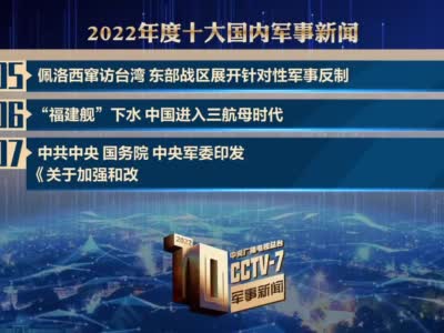 中國(guó)最新軍事新聞概覽（2022年），中國(guó)最新軍事新聞概覽（2022年度回顧）