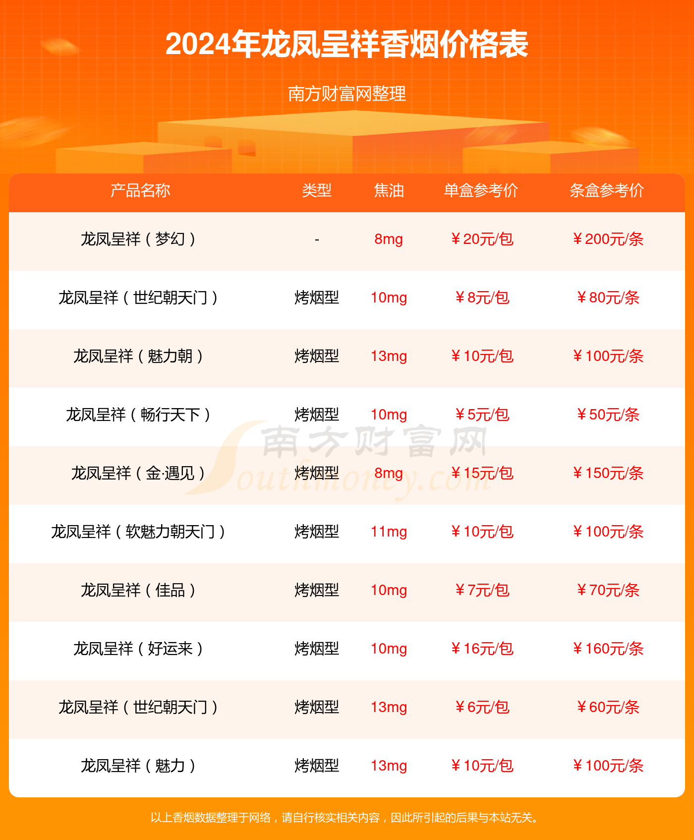 期期平特一肖長跟必賺龍鳳呈祥