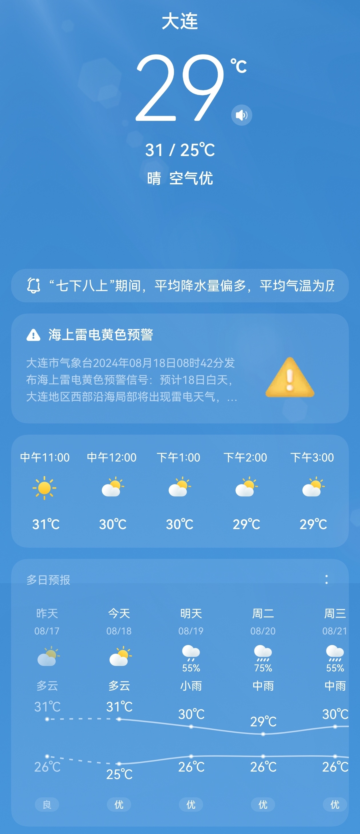 天氣預(yù)報24小時查詢，掌握天氣變化，出行無憂，天氣預(yù)報實時掌握，24小時查詢，無憂出行指南
