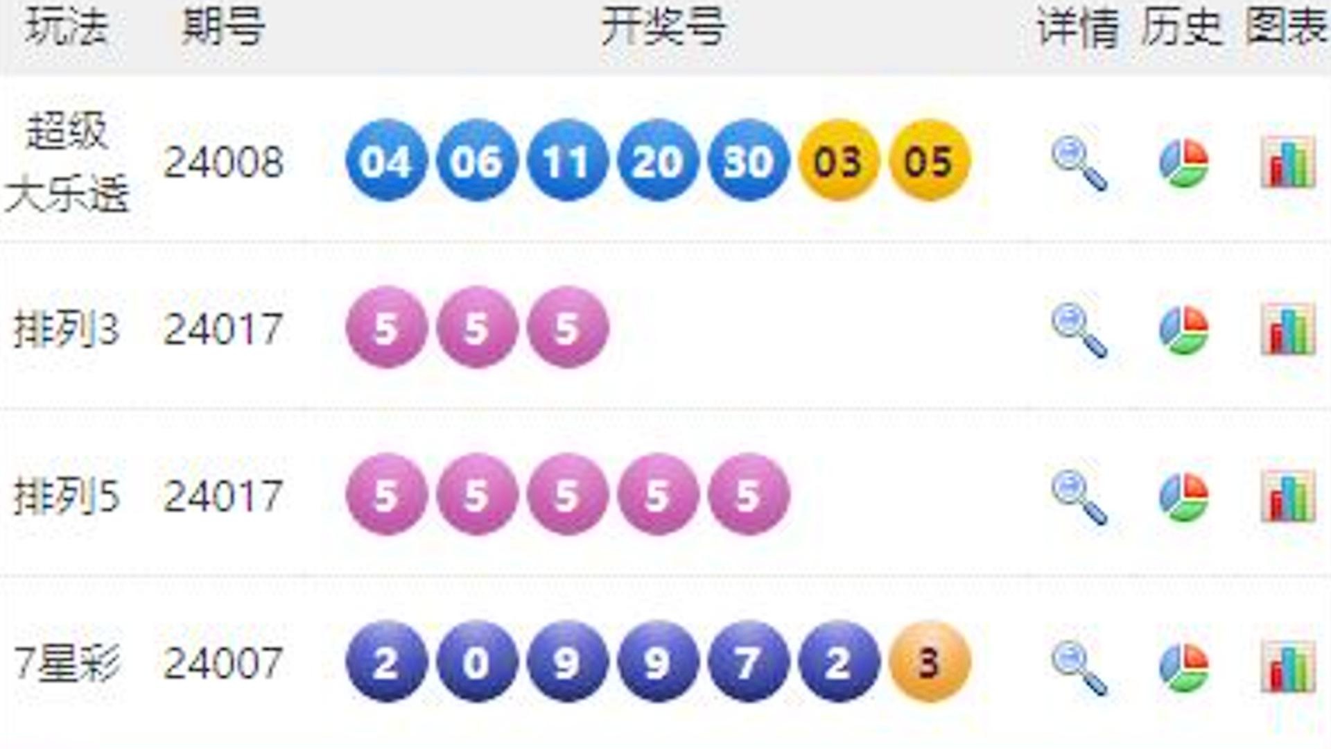港彩掛牌勁爆①碼，揭秘背后的秘密與策略，港彩掛牌勁爆揭秘，背后的秘密策略與一碼之謎