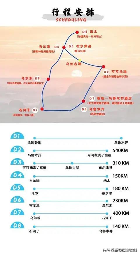 國(guó)內(nèi)最佳旅游路線推薦，探索美麗的中華大地，探索中華大地，國(guó)內(nèi)最佳旅游路線推薦