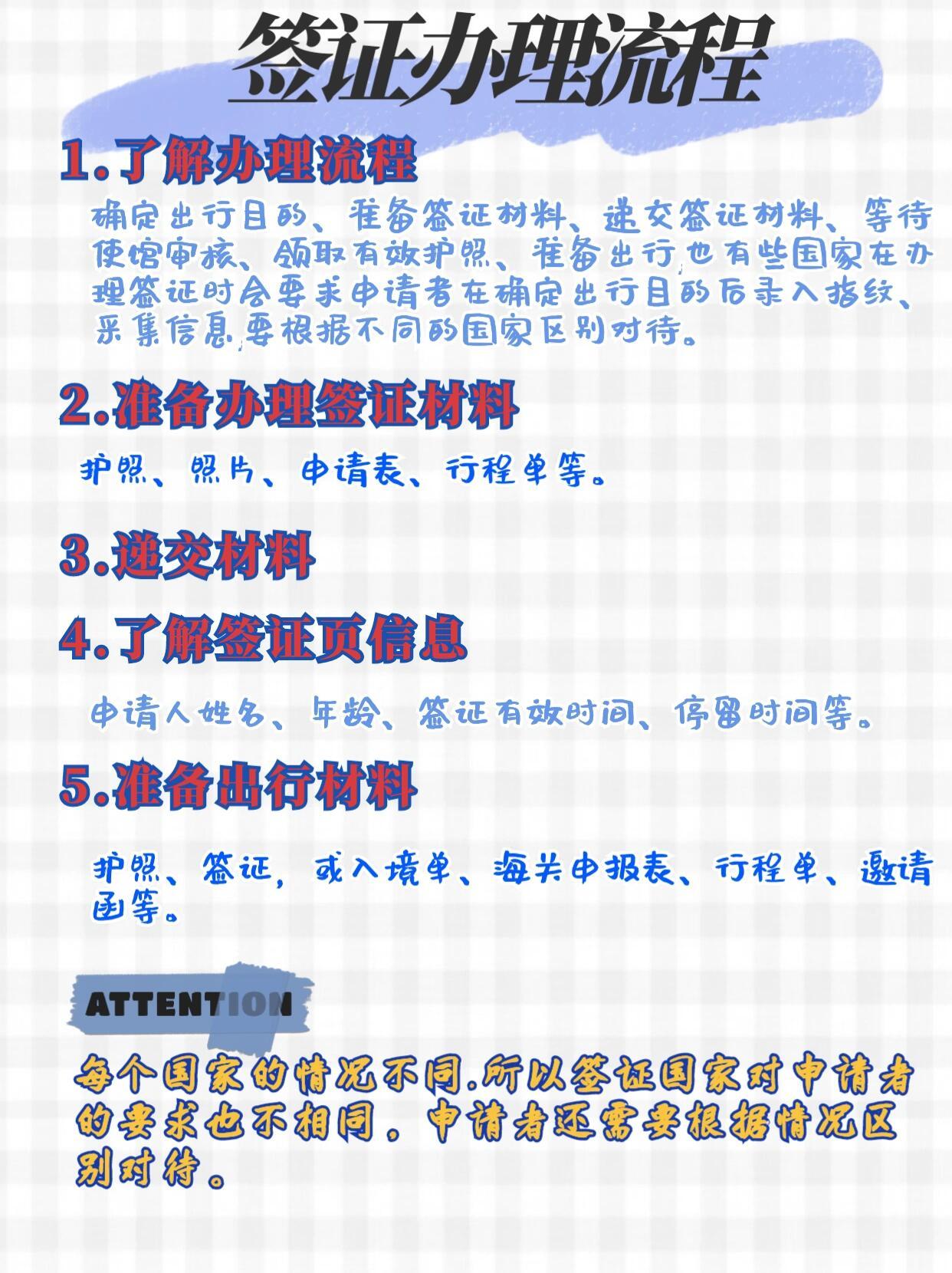 簽證辦理流程詳解，一步步指引你成功申請簽證，簽證申請詳解，一步步成功辦理簽證的流程指南
