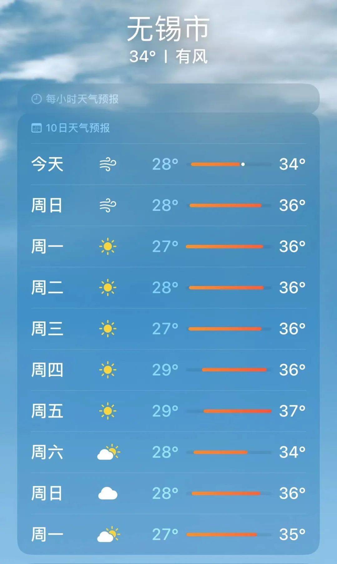 無錫天氣預報，氣象變化與日常生活息息相關(guān)，無錫天氣預報，氣象變化與日常生活的緊密關(guān)聯(lián)