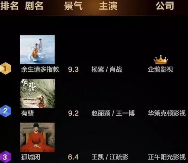 大贏家網(wǎng)內(nèi)幕一肖