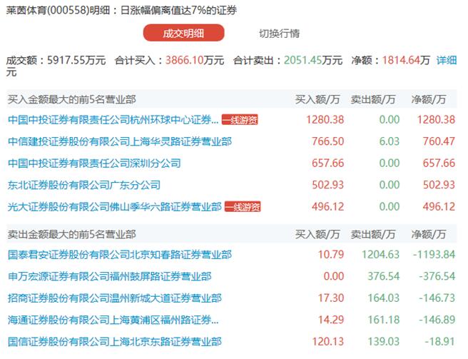 百曉生網(wǎng)二肖三碼，揭秘背后的秘密與SEO優(yōu)化策略，揭秘百曉生網(wǎng)二肖三碼背后的秘密與SEO優(yōu)化策略揭秘