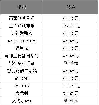 老澳門(mén)開(kāi)獎(jiǎng)結(jié)果及開(kāi)獎(jiǎng)記錄（20XX年深度分析），澳門(mén)開(kāi)獎(jiǎng)結(jié)果及開(kāi)獎(jiǎng)記錄深度解析（20XX年）