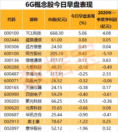 關于全飛秒手術中的風險與注意事項——避免300度做全飛秒瞎了的悲劇，全飛秒手術風險與注意事項，避免手術悲劇發(fā)生
