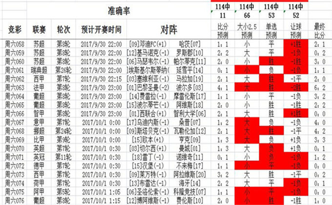 紅波單數(shù)揭秘，尋找特馬猜數(shù)字的策略與技巧，紅波單數(shù)揭秘，特馬猜數(shù)字策略與技巧探索