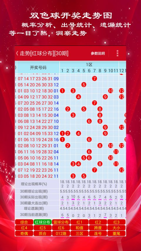 新澳門彩波色出號(hào)走勢(shì)